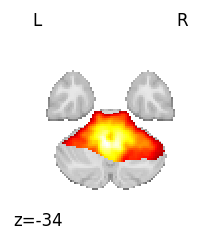 plot 3d and 4d niimg