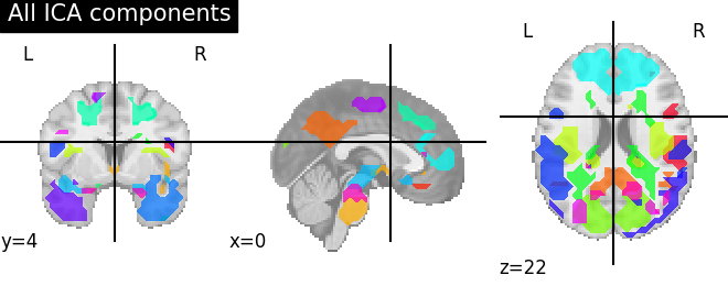 ../_images/sphx_glr_plot_compare_decomposition_001.png