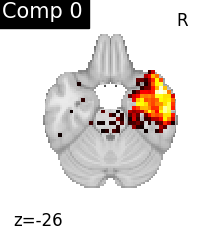 plot compare decomposition