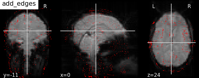 plot_edges