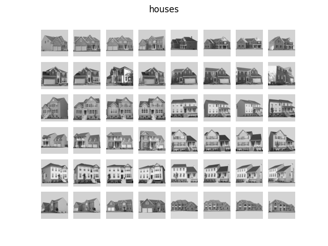 houses