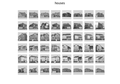 Show stimuli of Haxby et al. dataset