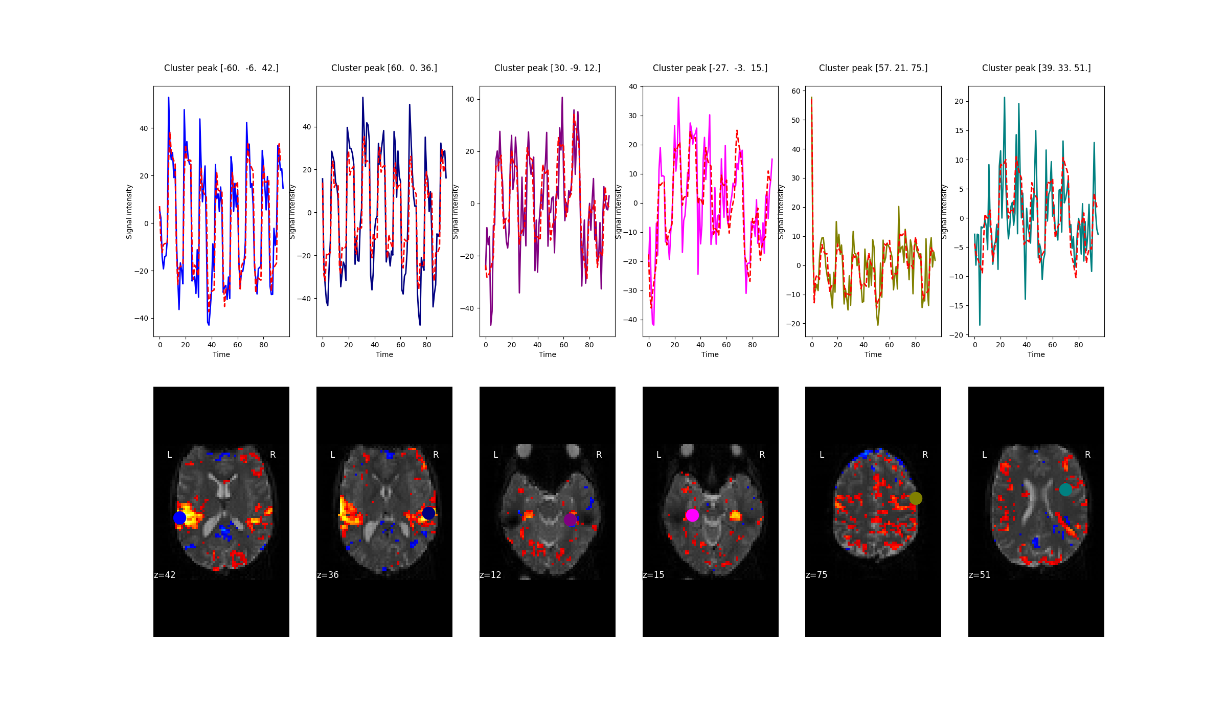 ../_images/sphx_glr_plot_predictions_residuals_002.png