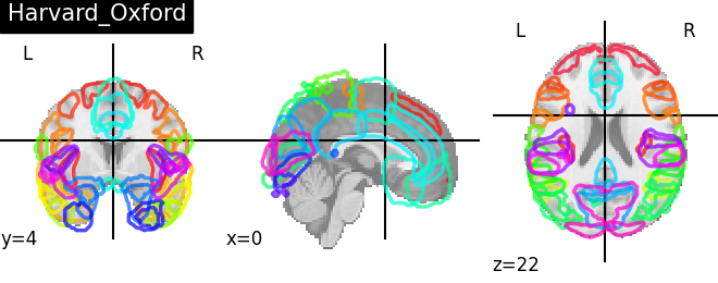 plot prob atlas