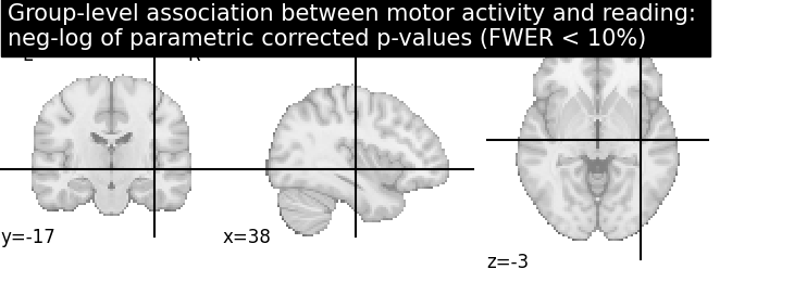 plot second level association test