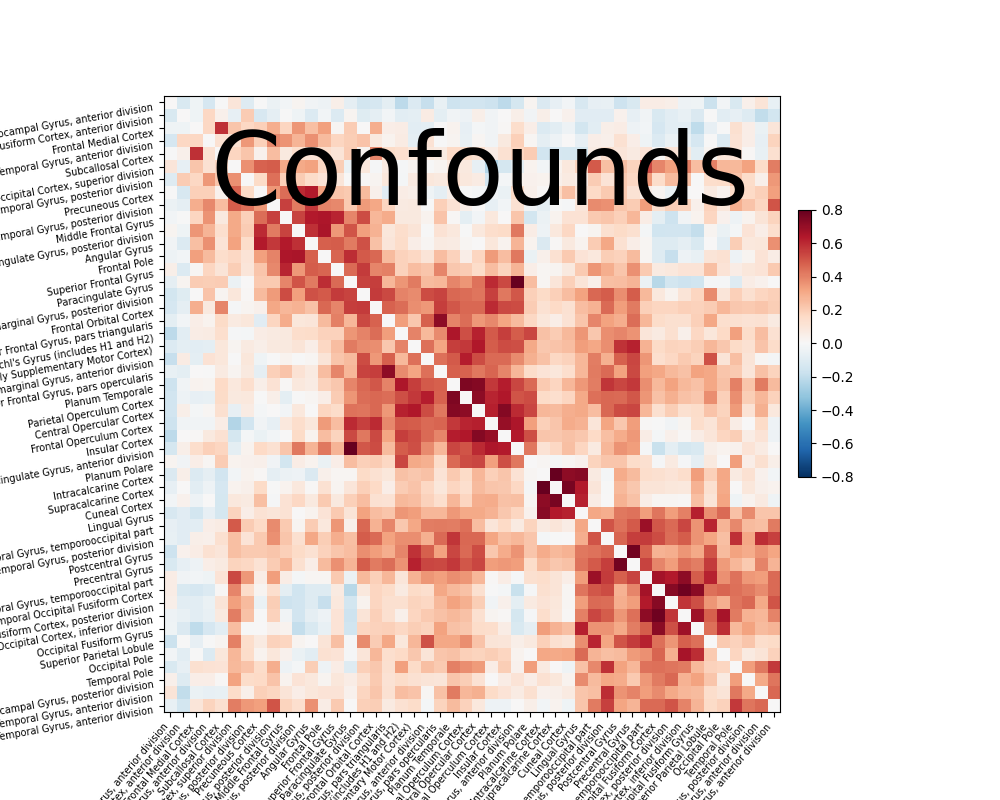 ../_images/sphx_glr_plot_signal_extraction_001.png