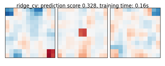 ridge_cv: prediction score 0.328, training time: 0.16s