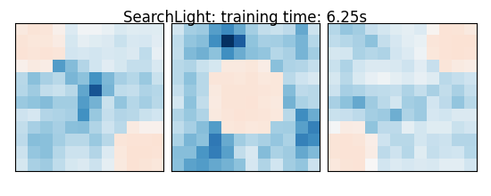 SearchLight: training time: 6.25s