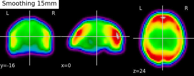 plot smooth mean image