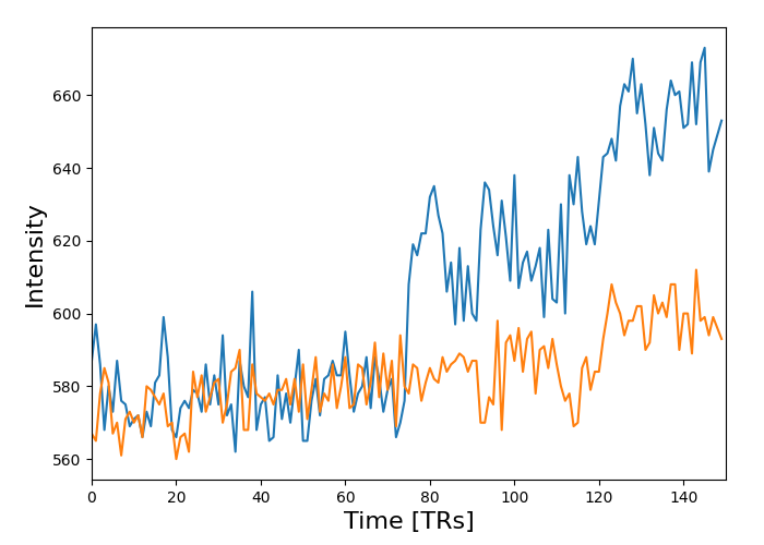 ../_images/sphx_glr_plot_visualization_003.png